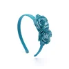 Aquamarine