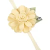 Light yellow